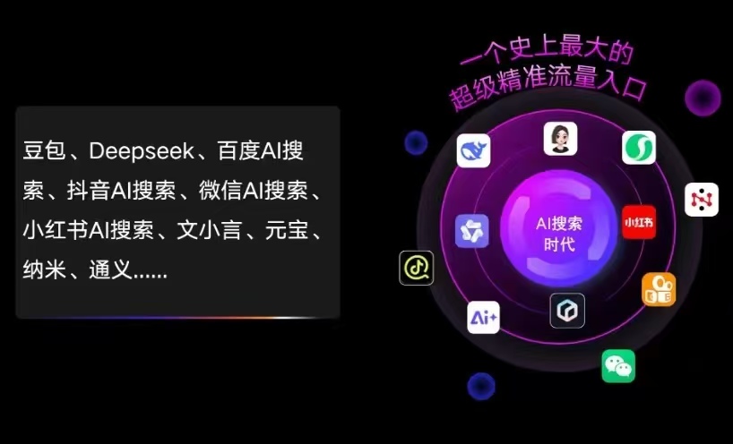 开江县AI智能推广新玩法，抢占搜索时代免费精准客源