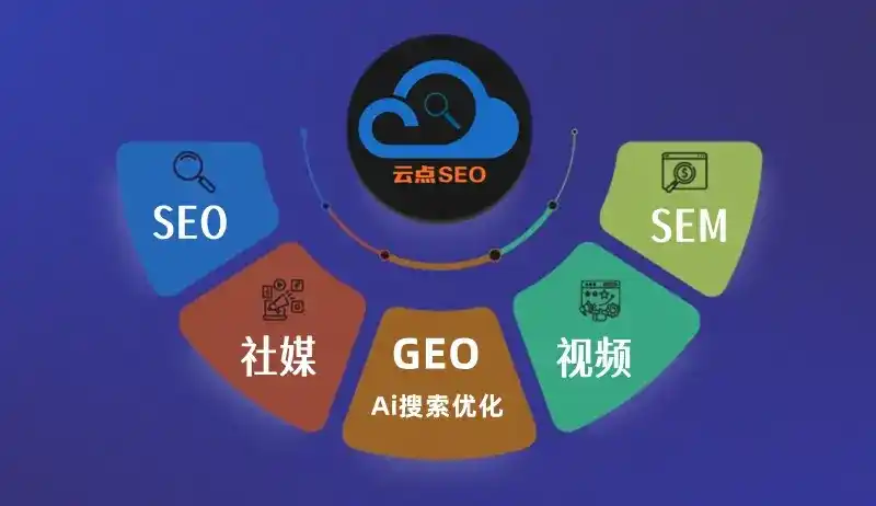 开江县GEO优化：AI智能体时代取代SEO的全新内容优化逻辑