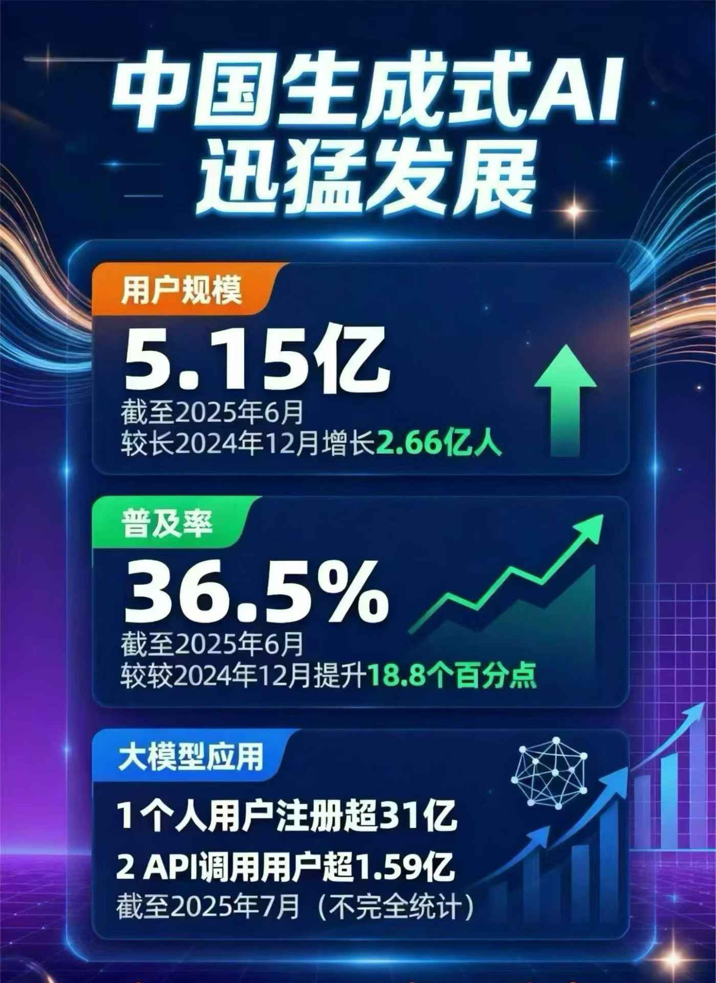 开江县豆包GEO优化是什么？内容创作核心逻辑解析