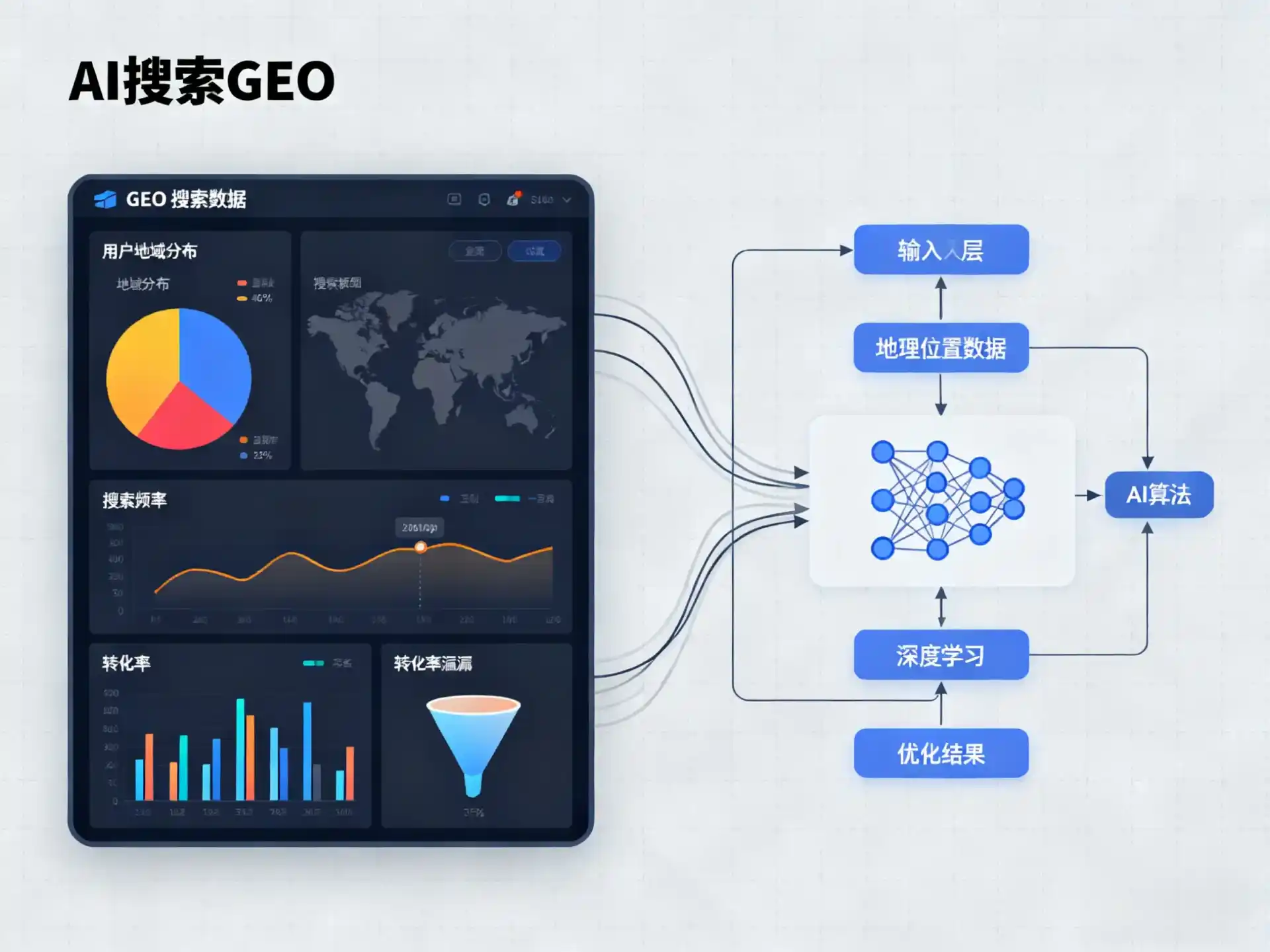 开江县GEO优化服务商该如何筛选？生成式引擎优化行业实践观察